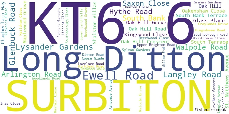 A word cloud for the KT6 6 postcode
